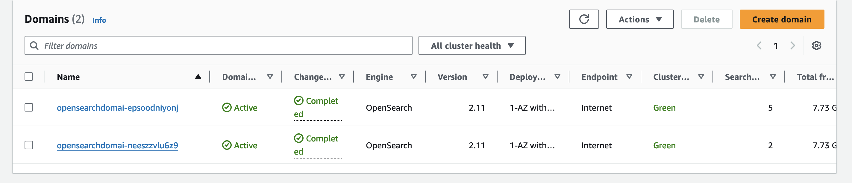 Two OpenSearch domains